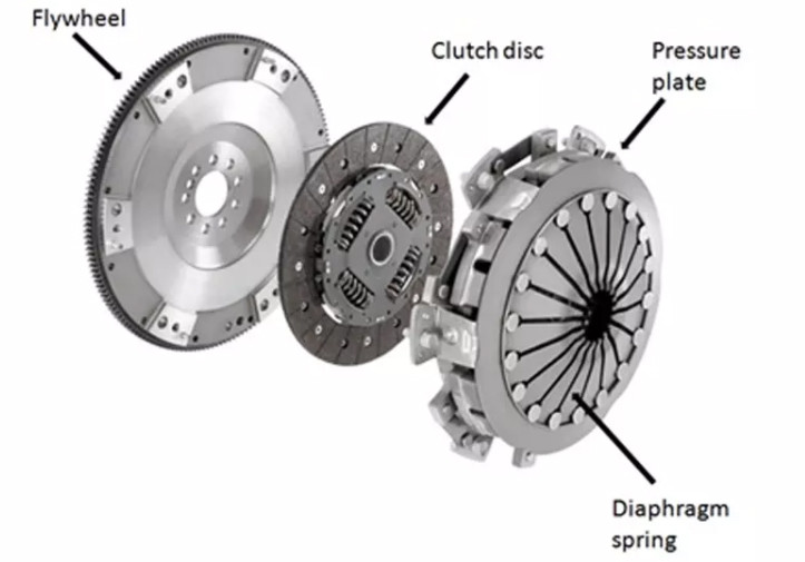 Heat Dissipation Isuzu 1899670338 400mm truck Clutch Disc