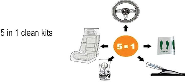 steering wheel 5 in 1 clean kits Disposable seat cover disposable steering wheel cover disposable gear shift cover dispo
