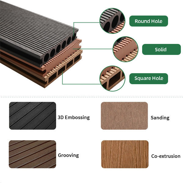 Outdoor Swimming Pool Waterproof WPC Wood And Plastic Composite Co-extruded Flooring Decking