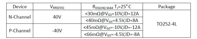JY13M N And P Channel BLDC Motor Driver IC 40V MOSFET For H-Bridge And Inverters
