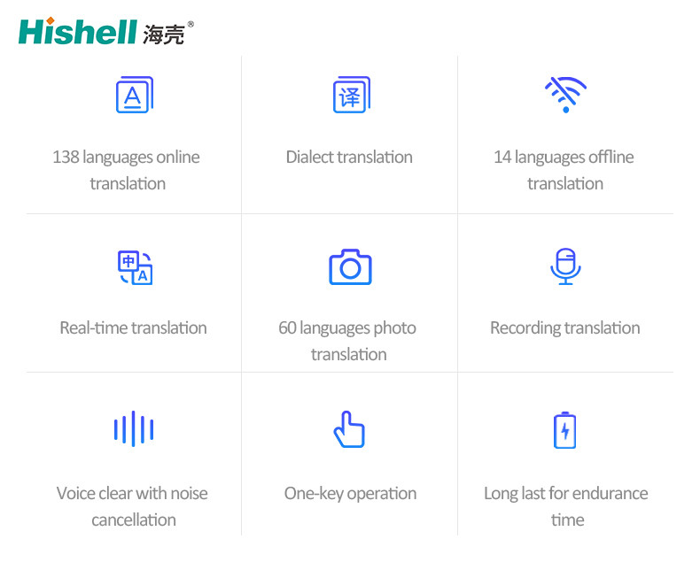 138 Multilingual Voice Translator Android Google Real Time Translation Device T16