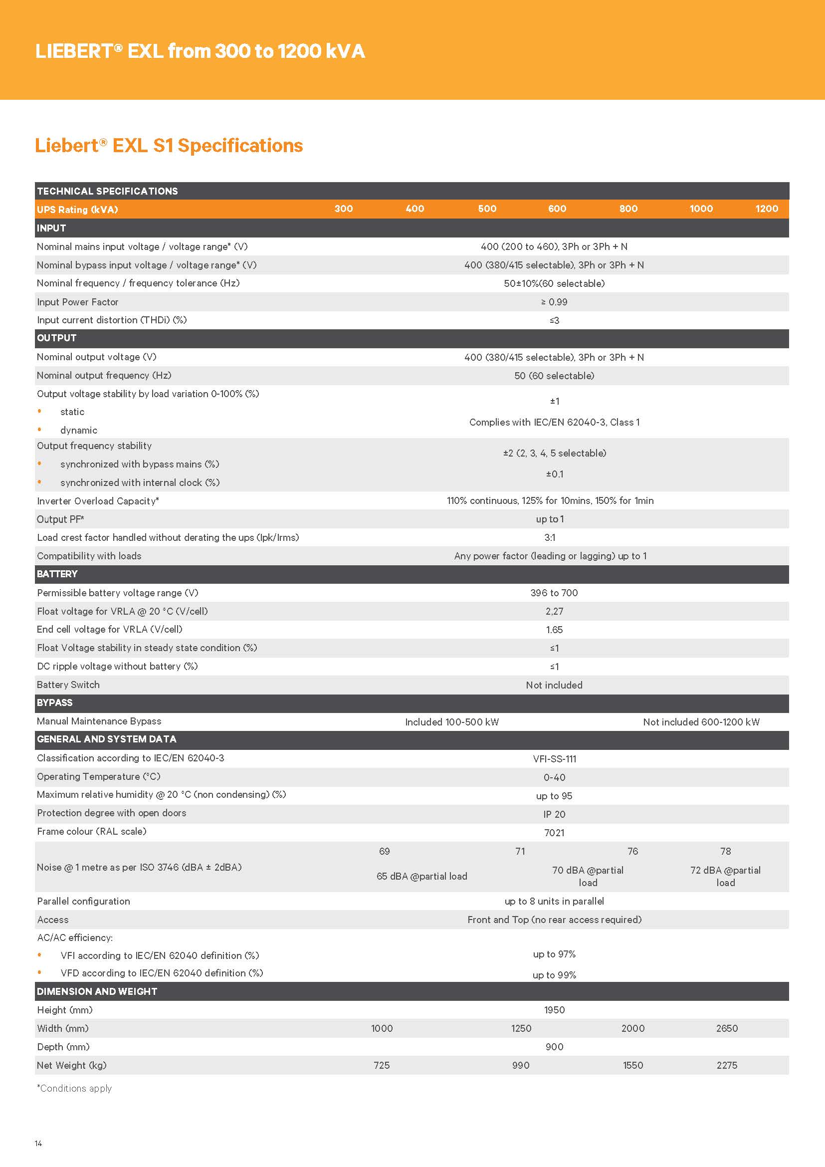 1200 Wh Electric Energy 300-1200KVA Power Level Vertiv Liebert EXL UPS for IDC Backup