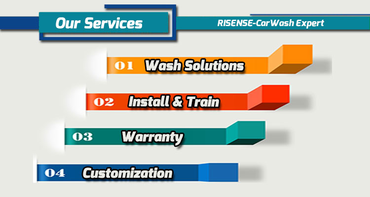 Touchless Car Washing Machine HP 231 Machine Dimension L*W*H 7600*3315*3100
