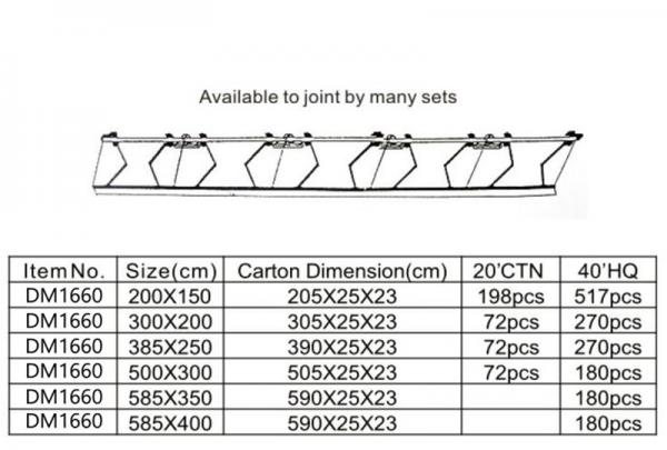 Automatic Aluminum Waterproof Semi- Cassette Balcony Retractable Outdoor Awning