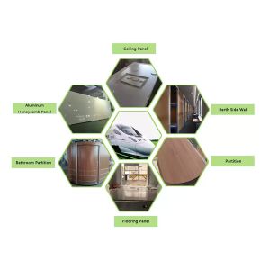 2 Component PU Adhesive Bonding Machine for Composite Sandwich Panel Condition