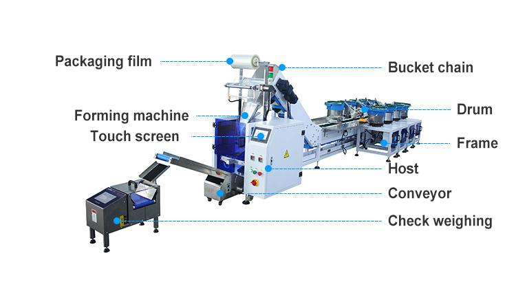 Automatic Equipment Hardware Seed Nut Caster Toy Cabinet Lighting Screw Packaging Machine