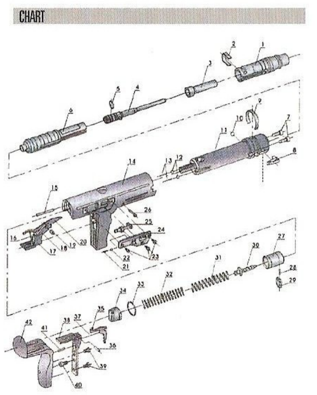 SHOOTING NAILS GUN TOOLS