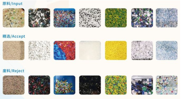 Portable WENYAO Color Sorter , Colorful Plastic Color Sorter Machine
