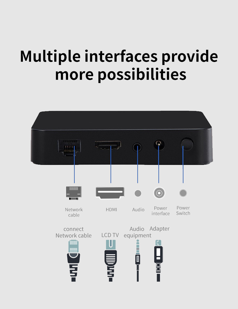 1080P HDmi Wireless System Audio Video Transmission Plastic For Win7 PC Laptop