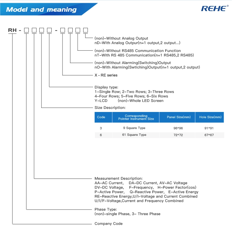 Original Manufacturer Three Phase Intelligent Digital Multifunction Meter Digital Electrical Panel Meter