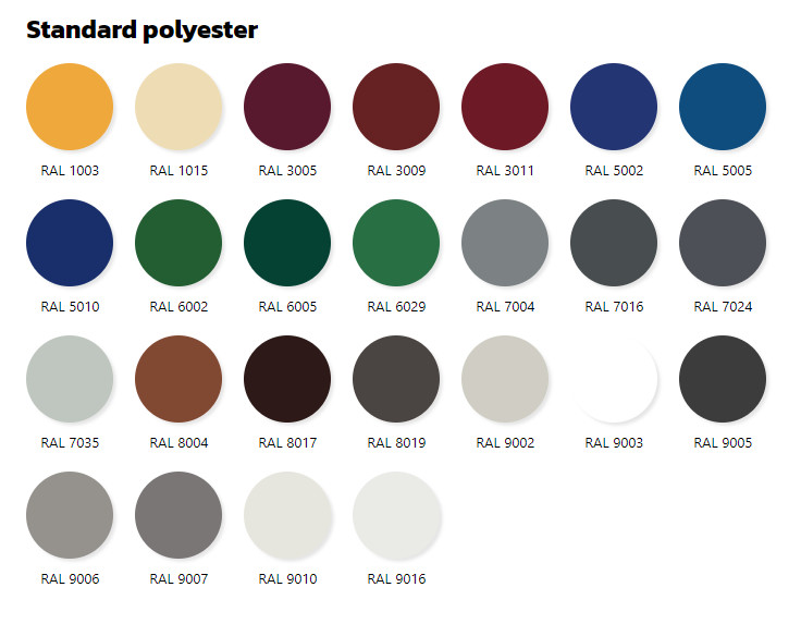 PPGI Sheet Red Color Coated Gl Steel Coil Prepainted Steel Coil
