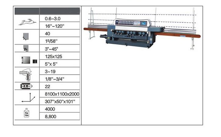 Plc Control System Polishing Glass Beveling Machine Ce Iso Listed