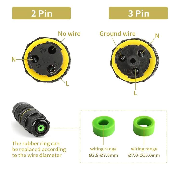 EW-M16 IP68 Waterproof Cable Connector Male Push Pull / Screw Fixed For Automotive