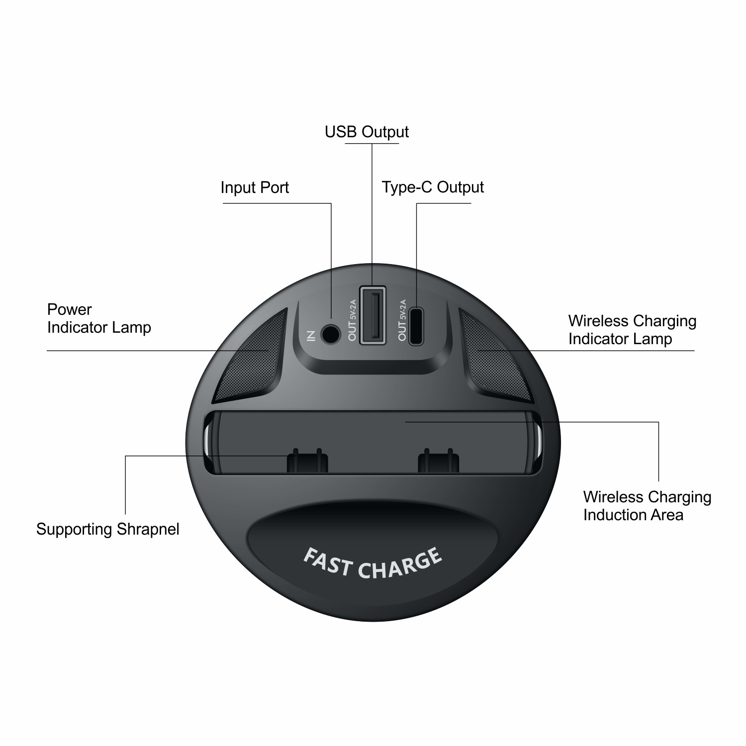Power Protection Fast Charging Car Chargers with Wireless Charging Cable Charging