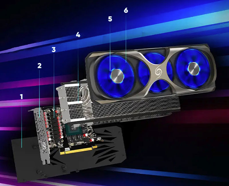 WinFast RTX 4070 Ti HURRICANE Nvidia Gaming Graphics Cards 12GB GDDR6X