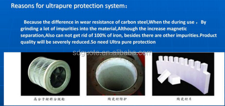 Potassium Feldspar/Sodium Feldspar Production Line for Silica Powder Sio2 Powder 4542 KG