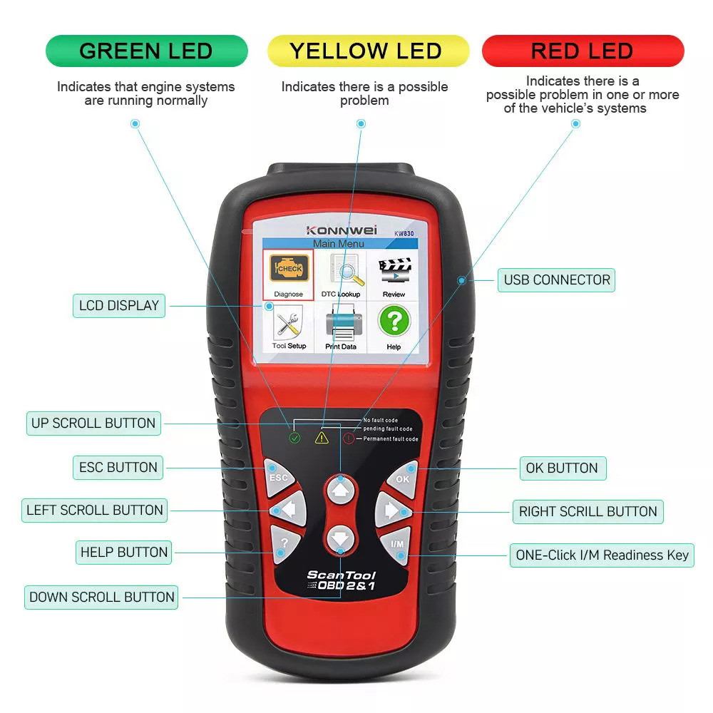 Real - Time Automotive OBD2 And Can Scanner Kw830 12 Months Warranty