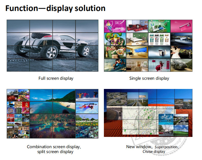 Original 55 Inch 0.88mm bezel 3x3 IPS LCD LED TV Video Wall Display 800nits 1080p 4K Wall Mounted Video Wall