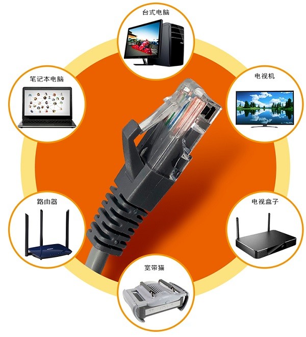 RJ45 Stranded Wire Cat7 STP Ethernet Cable , Pure Copper Shielded Patch Cable