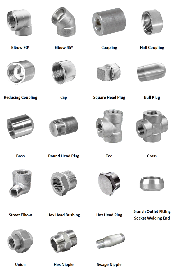 STAINLESS STEEL CASTING SCREW FITTINGS NIPPLE 0