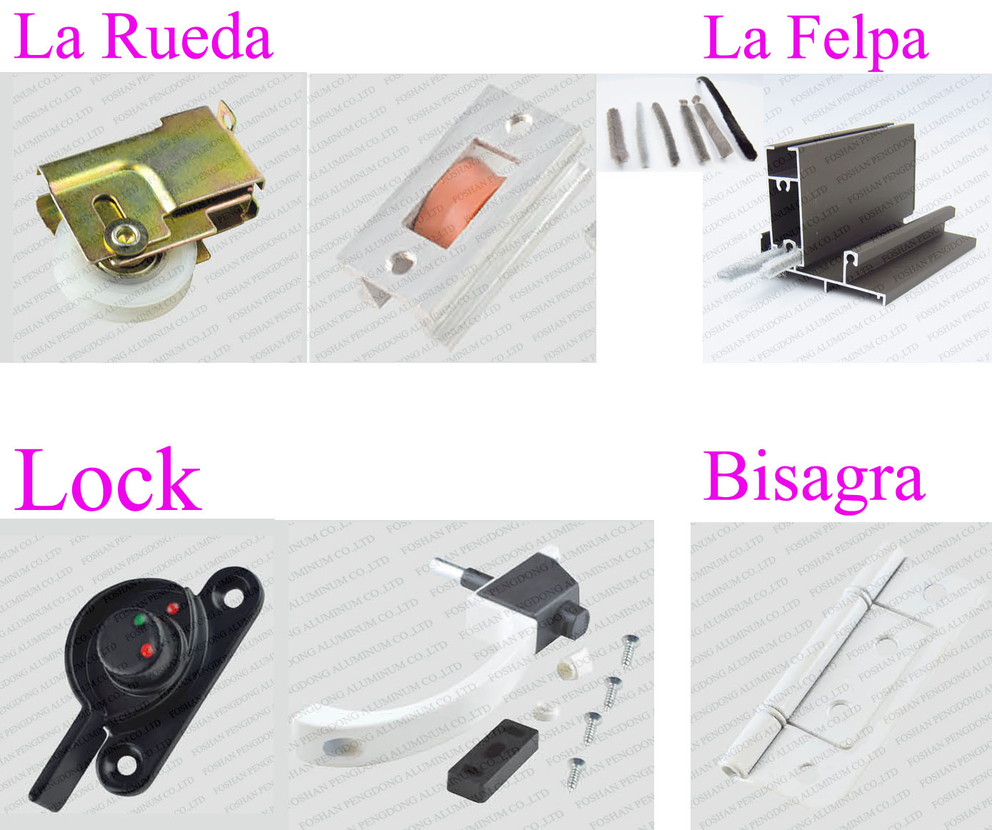 Manufacturer Of Aluminum Profiles To Colombia Costa Rica System 5020