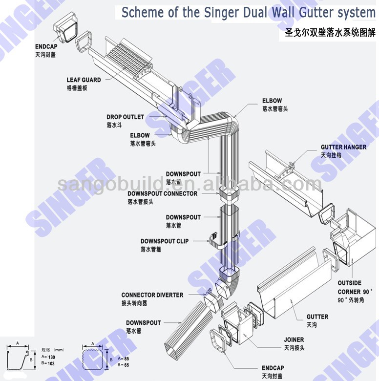 K type pvc rain gutter