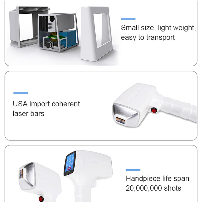 3-Wave Laser Hair Removal Device Professional With High Precision & Safety For Salons SPAs