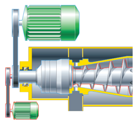 Oily Waste Water Treatment Decanter Centrifuge Separators From Huading Separator