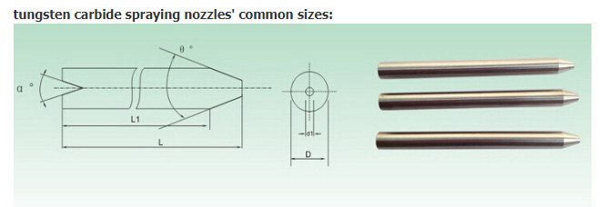 Grade K30 Tungsten Carbide Nozzle Φ6.35,Φ7.14,Φ7.6,Φ9.45 Common Sizes