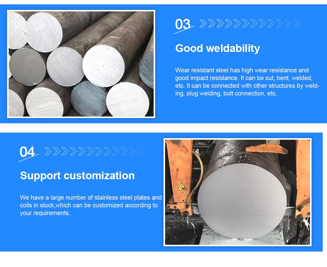 Cheap Price ASTM A53 A36 Manufacturer St45-8 Q195 Q215 Q215b Q235 Q275 Q295 Q345 Q390 Q420 Carbon/Galvanized /Hot Rolled/Steel Round Rod /Carbon Steel Bar