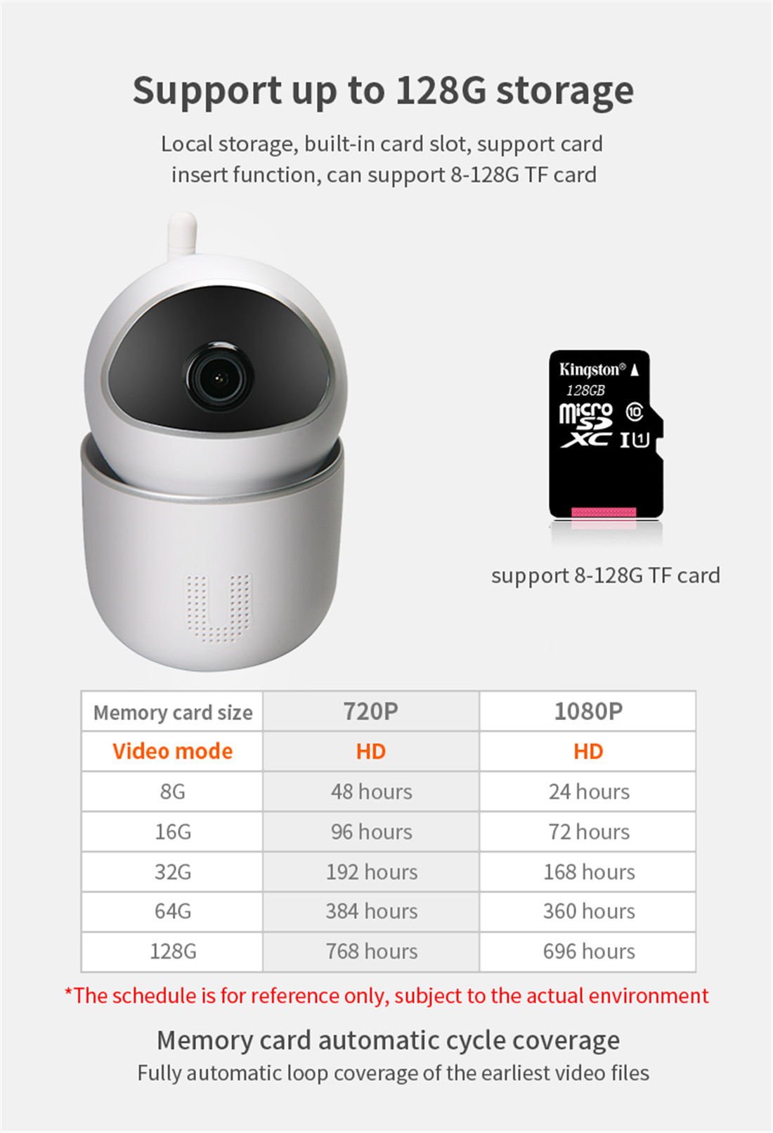 Hd Night Vision With Speaker Motion Baby Monitoring Home Security Tuya Ip Wireless Wifi Smart Camera(JV-TY212QW(Y21))