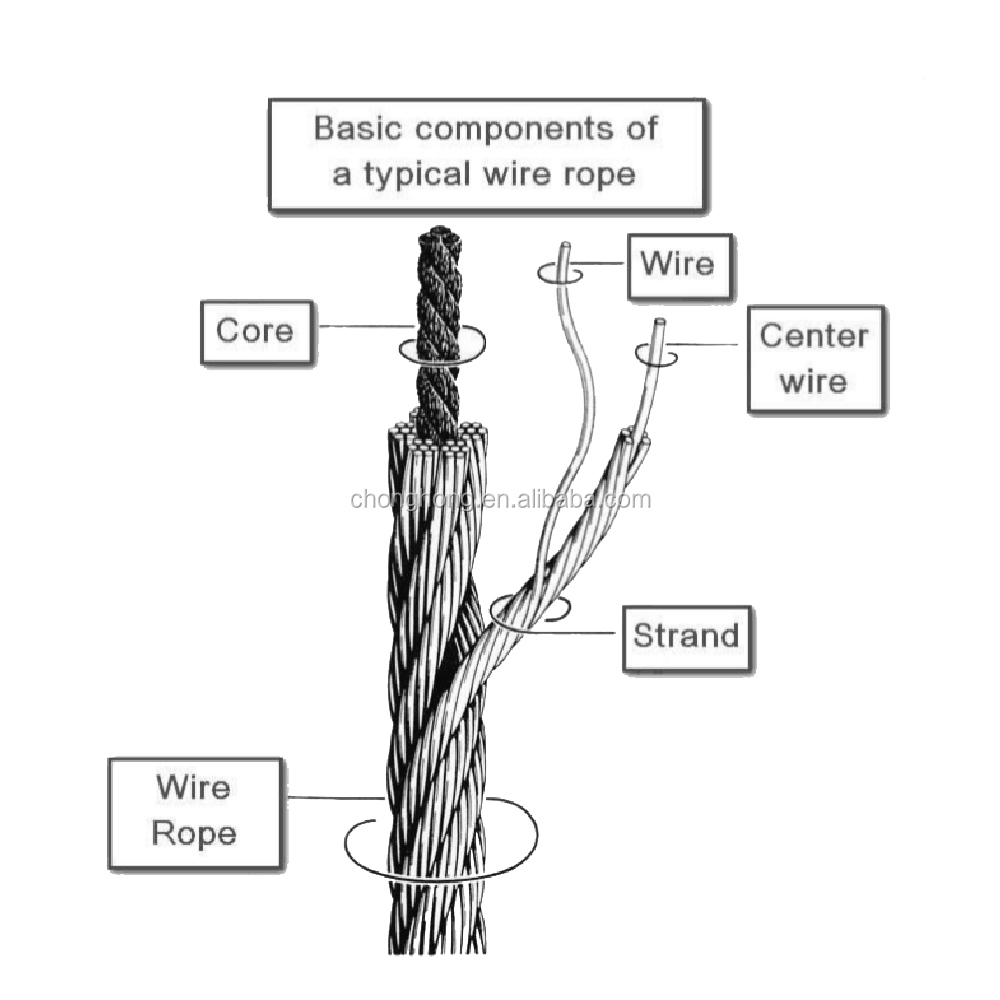 6x19 FC Steel Caboe Rope Wires 4mm/6mm/8mm Stainless Steel Wire Rope AISI304/304L/316/316L with Processing Service Other