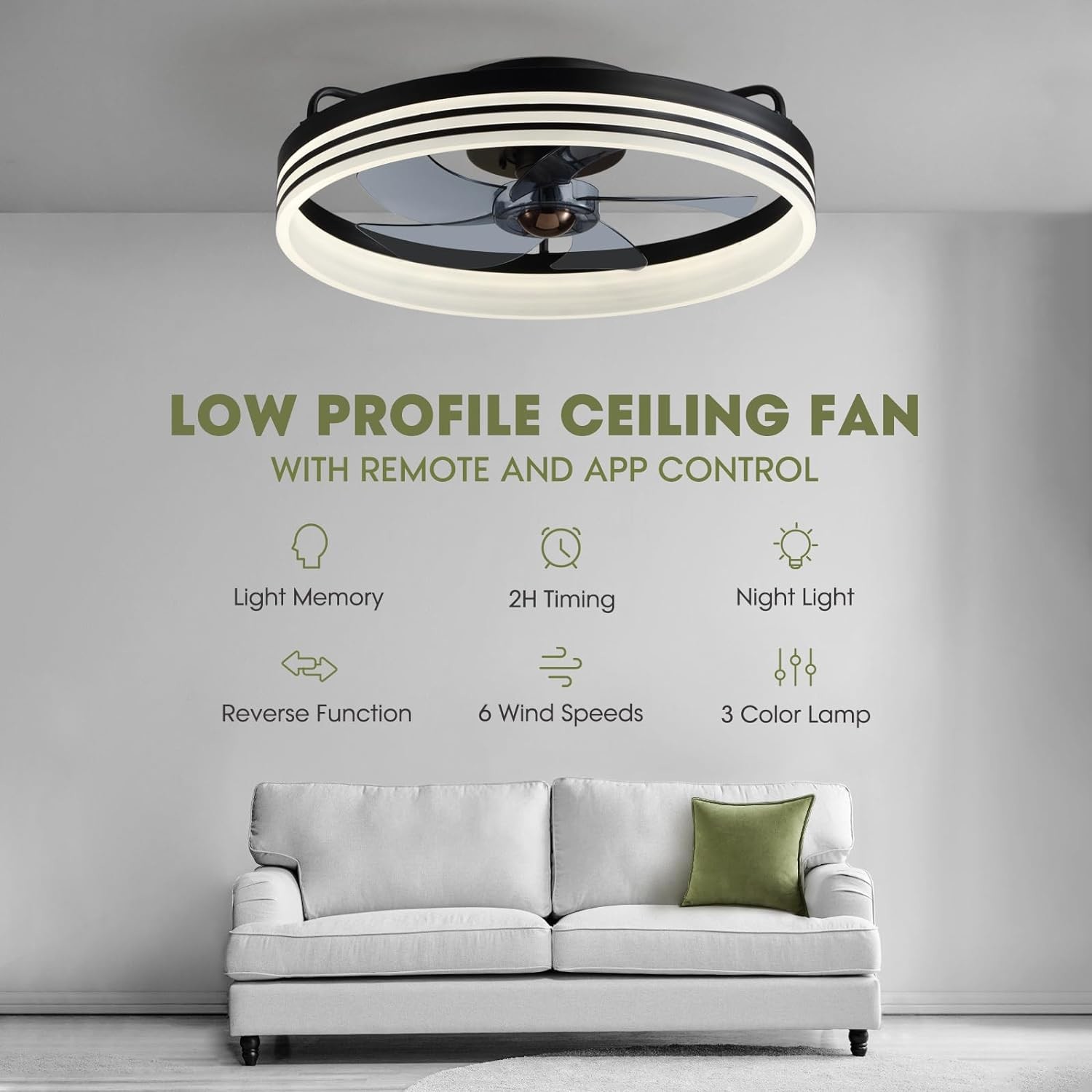 20 Inch 5 Blades 6 Wind Speeds Smart Low Profile Ceiling Fan Lights Flush Mount With APP Remote for Bedroom Living Room