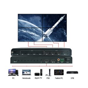 High reliability 4K multi monitor HDMI 2.0 input interface for multi desktop