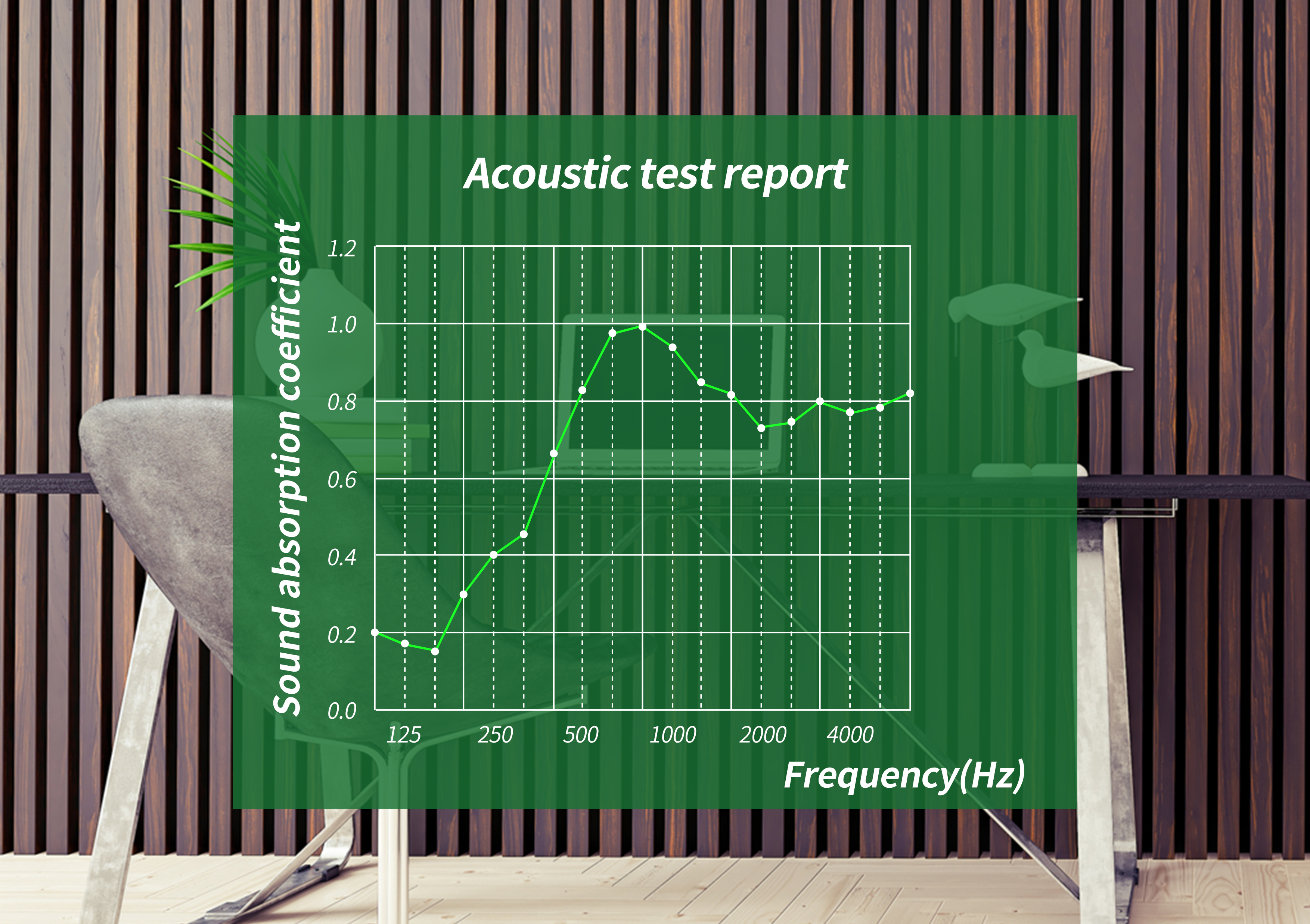 Wooden Slats Wall MDF Wood Veneer Pet Acoustic Panel for Office Building Wall Covering