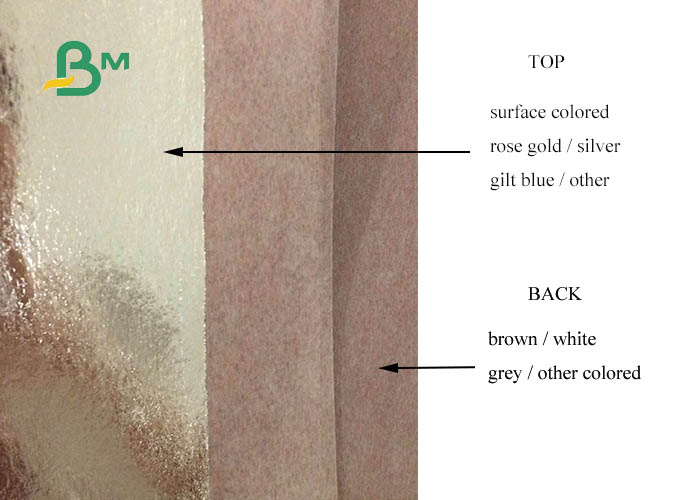 gold silver washable kraft paper