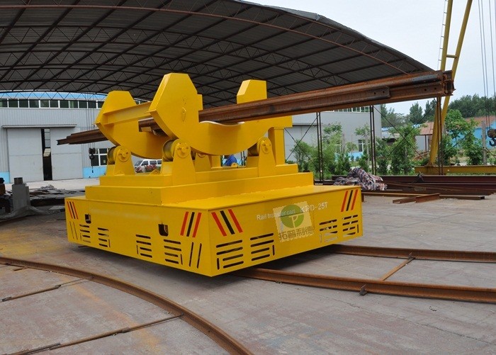 High temperature conductor rail power billet transfer cars on arc-shaped rails
