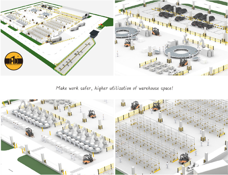  Safety Barrier Warehouse flexible anti-collision system   FS-2023A