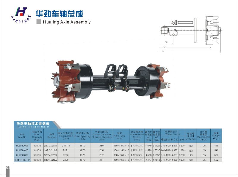Huajing axles assembly