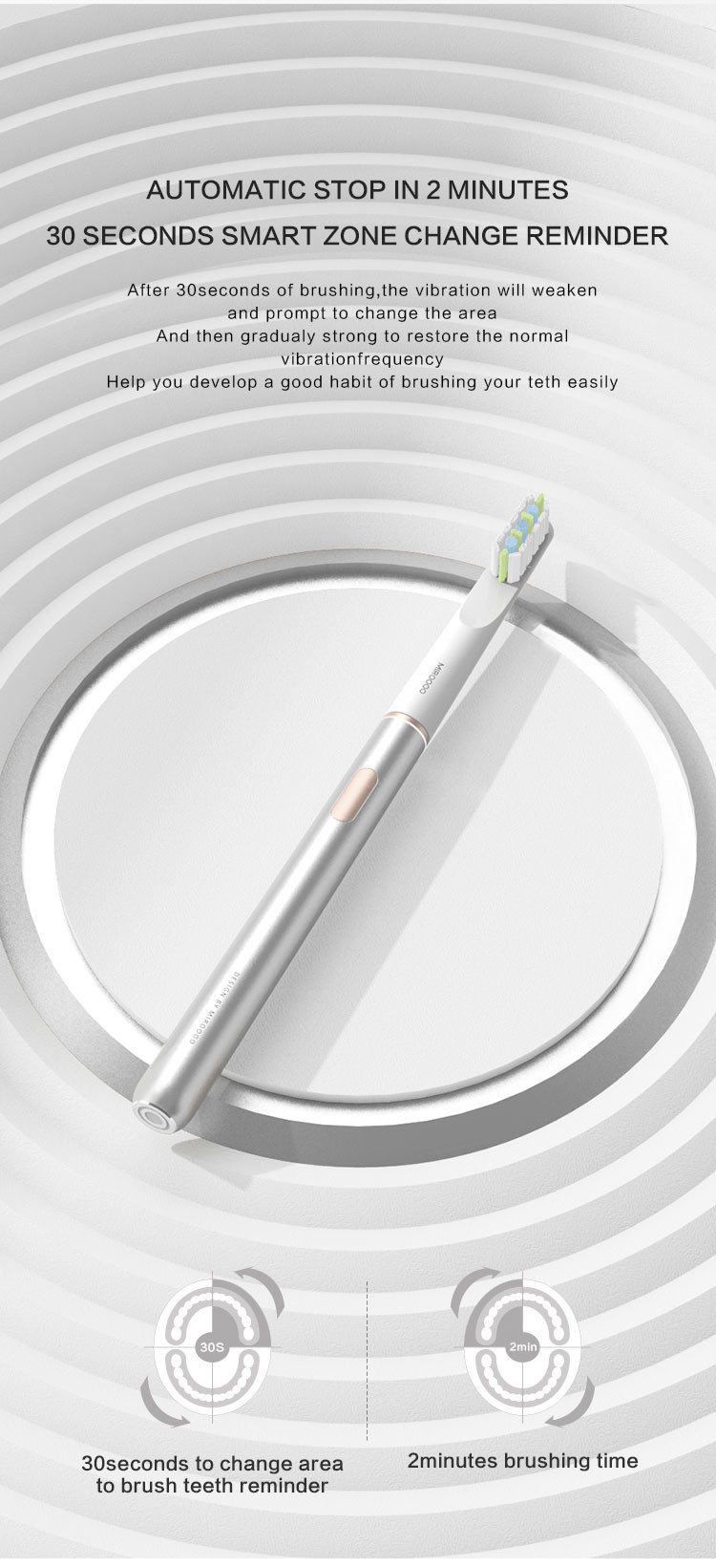 Custom LOGO Rechargeable Sonic Electric Toothbrush Battery Powered Waterproof
