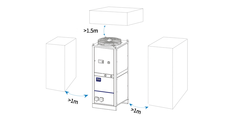 30KW 380V Laser Machine Parts Cooling System CWFL-30000