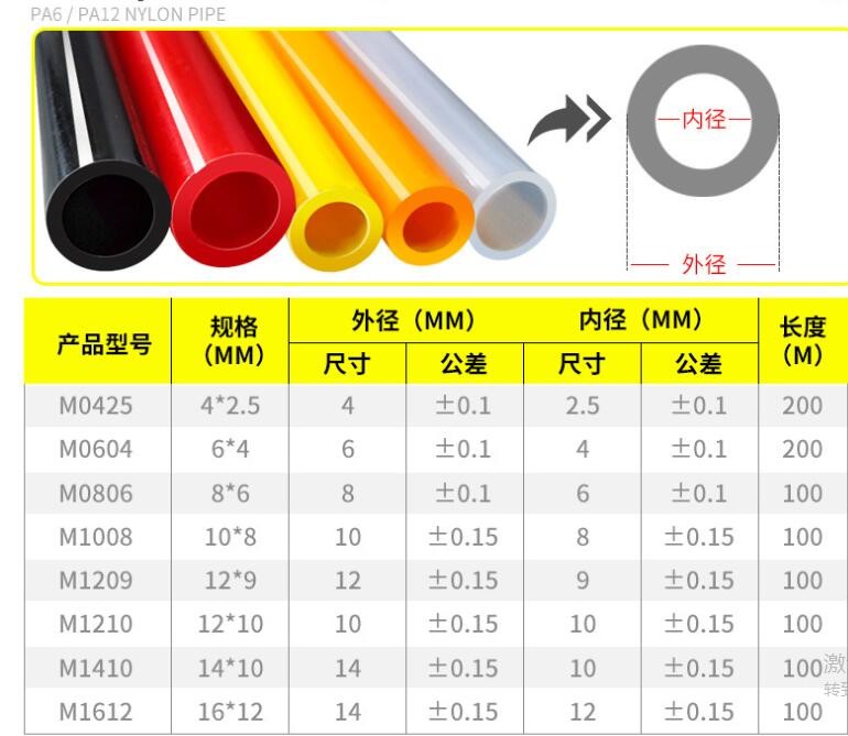 PA Nylon Tube Extrusion Machine PA Nylon Pipe Extrusion Line For Car Truck Automobile Oil Transmission