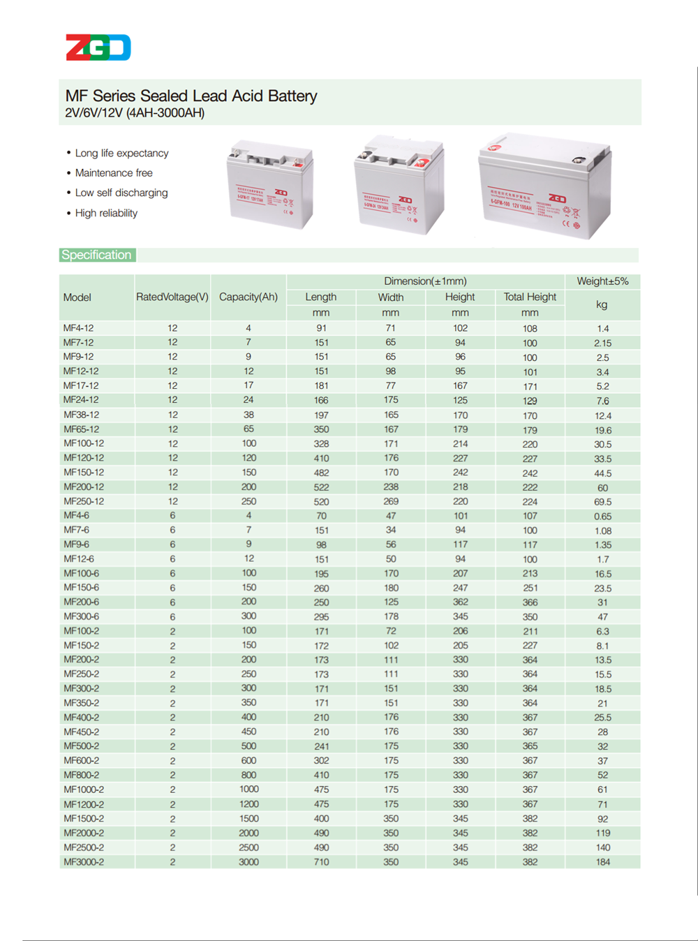 7AH -200AH 12V Sealed Lead Acid Battery / Online Ups Battery Replacement