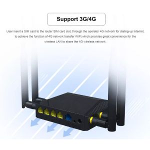 Wireless MTK7620 4G LTE WiFi Router With SIM Card Slot 19216811 32 User