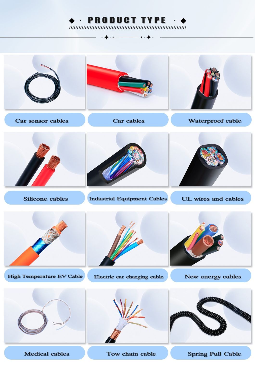 Multi Leads Customized Cable Wire Harness Assembly Hospital Equipment Harness Shielded Medical Wire