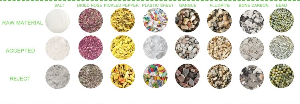 Red Quinoa Optical Sorting Machine Multi Functional With Toshiba Camera
