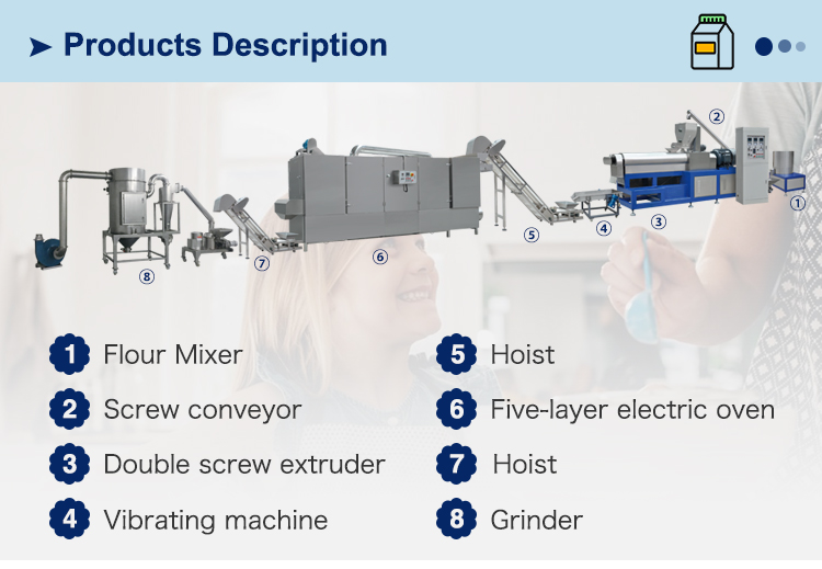 Fully Automatic Modified Starch Couscous Machine for Fast and Accurate Production