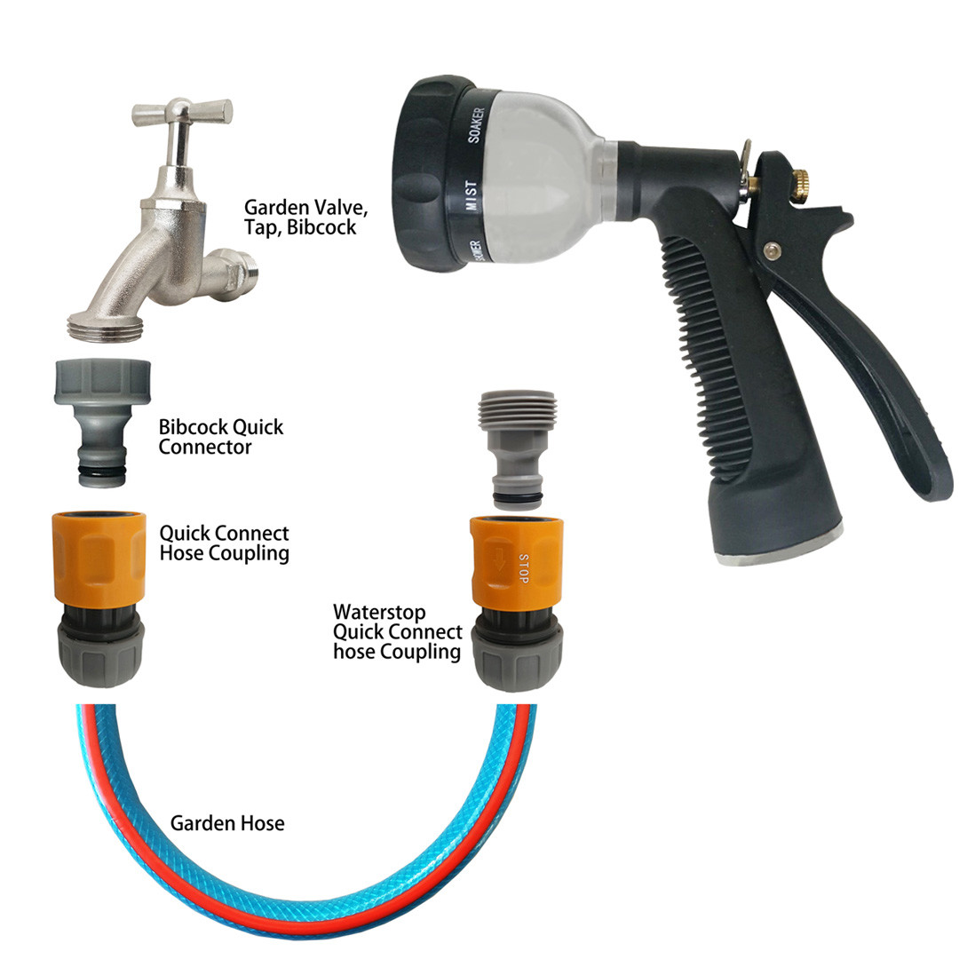 3/4'' Metal 8-Pattern Garden Hose Nozzle With Rear -Trigger Control
