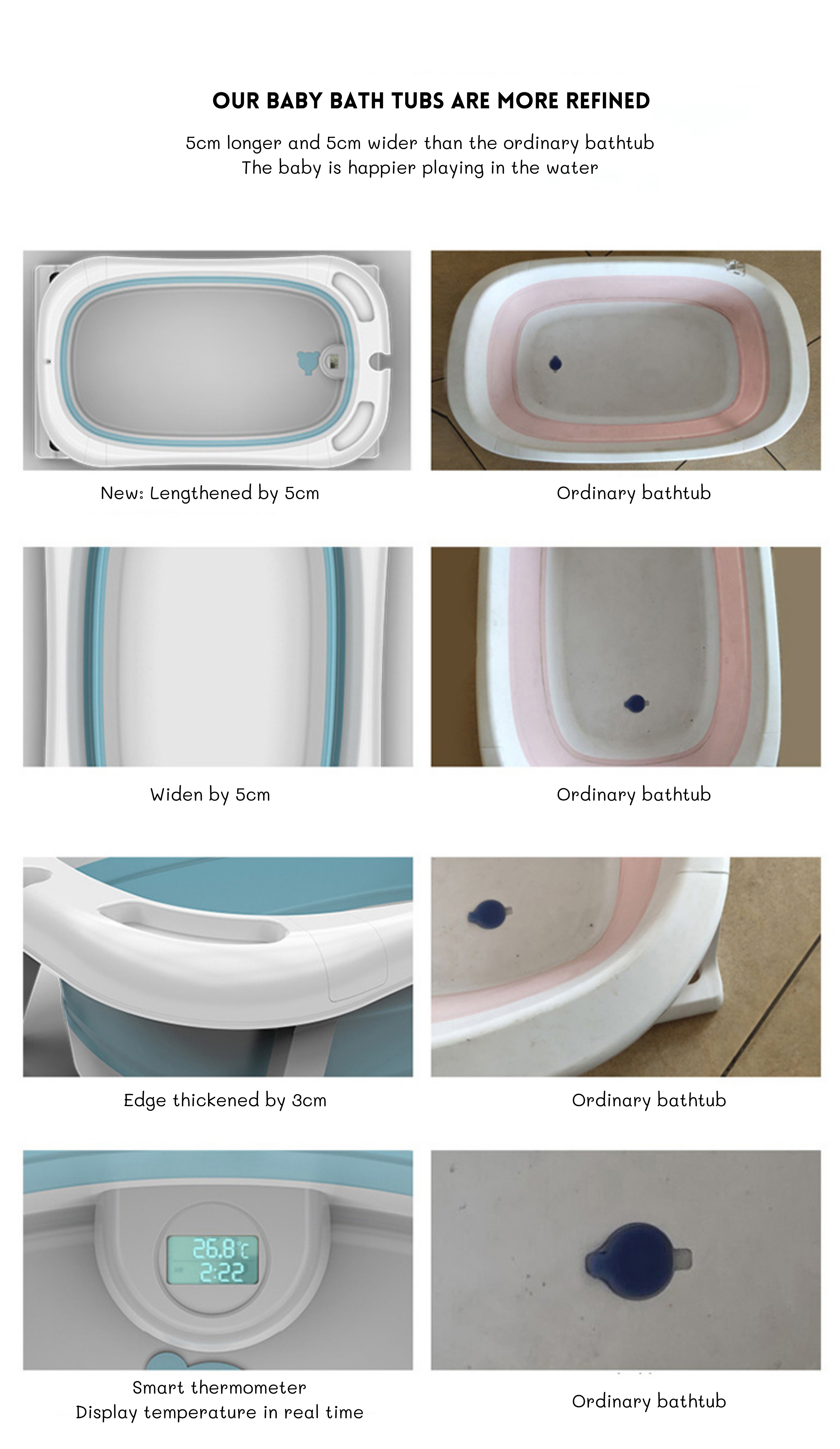 Household Kids Portable Fold Up Bath Tub With Thermometer And Shower