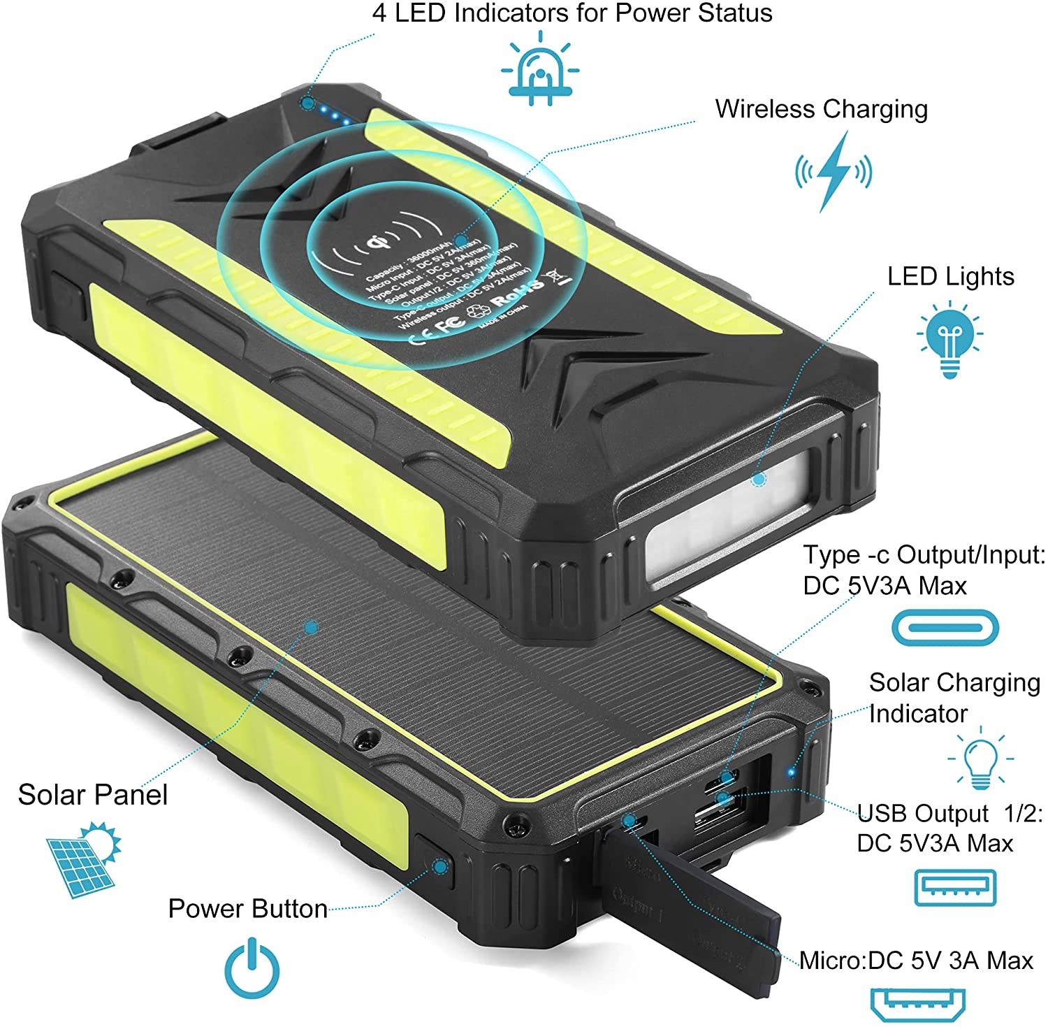 30000mAh Solar Charger Power Bank 36000mah Solar Power Bank 133.2W Wireless Charging